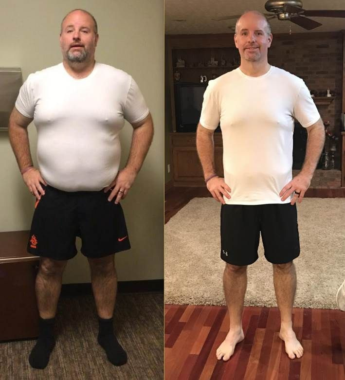 Get Weight Loss Motivation with the HealthyWager Challenge